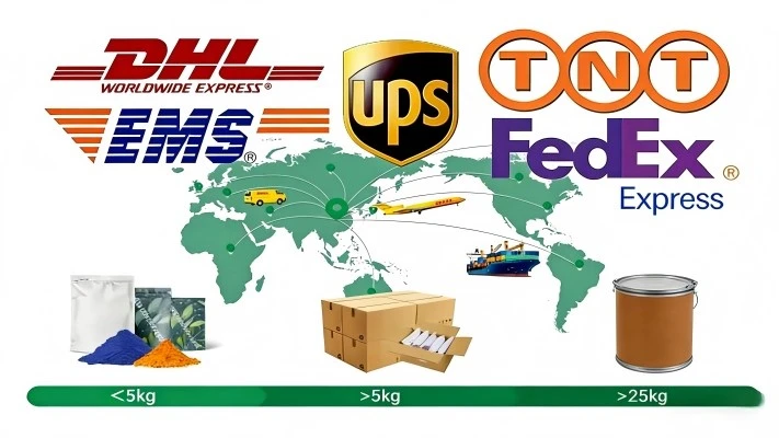 shipping shipping